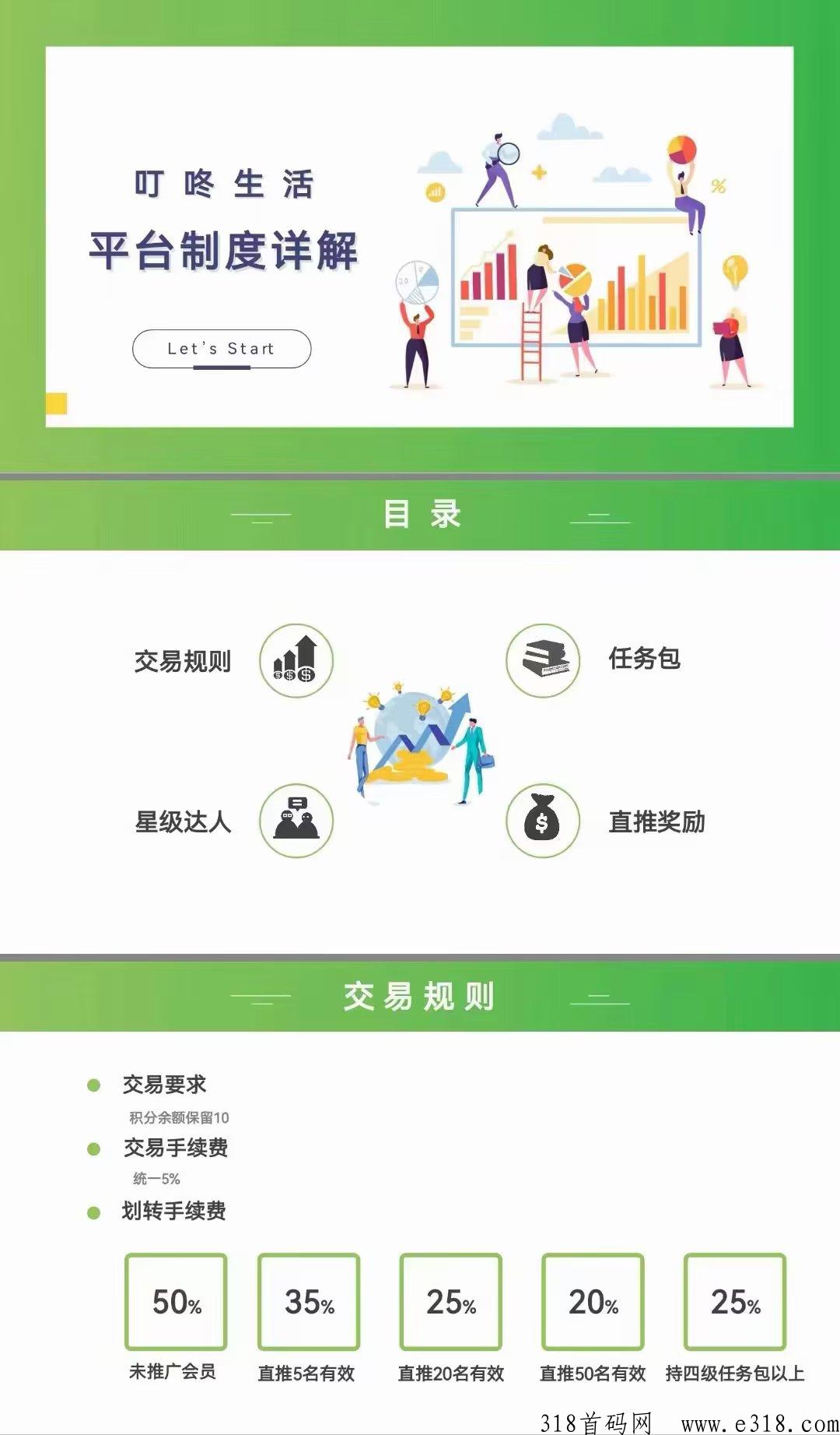 叮咚生活，首码对接团队，速度开撸