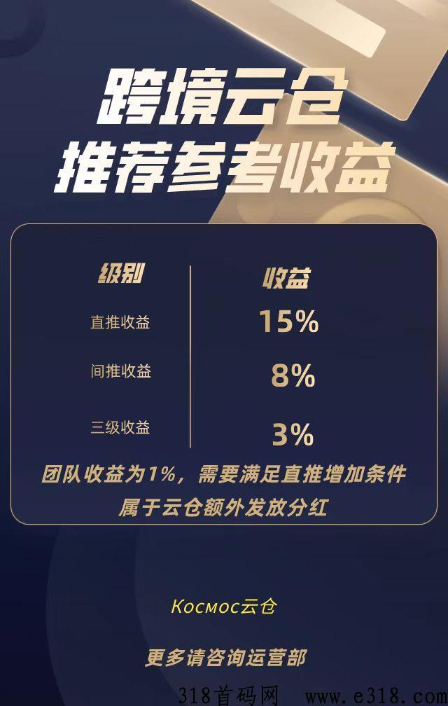 KM跨境电商，轻松赚米，真正的无货源平台