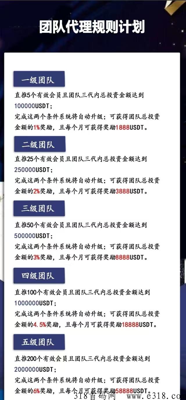 数字藏品app，寻找合作团队，条件可谈