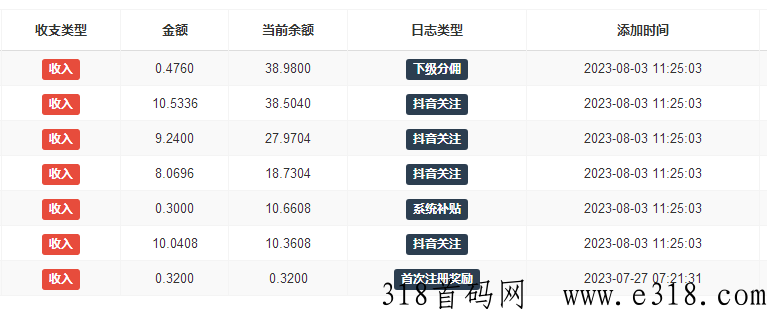 有q赚APP，抖音关注任务app，市场最高价，不赚差价赚人气