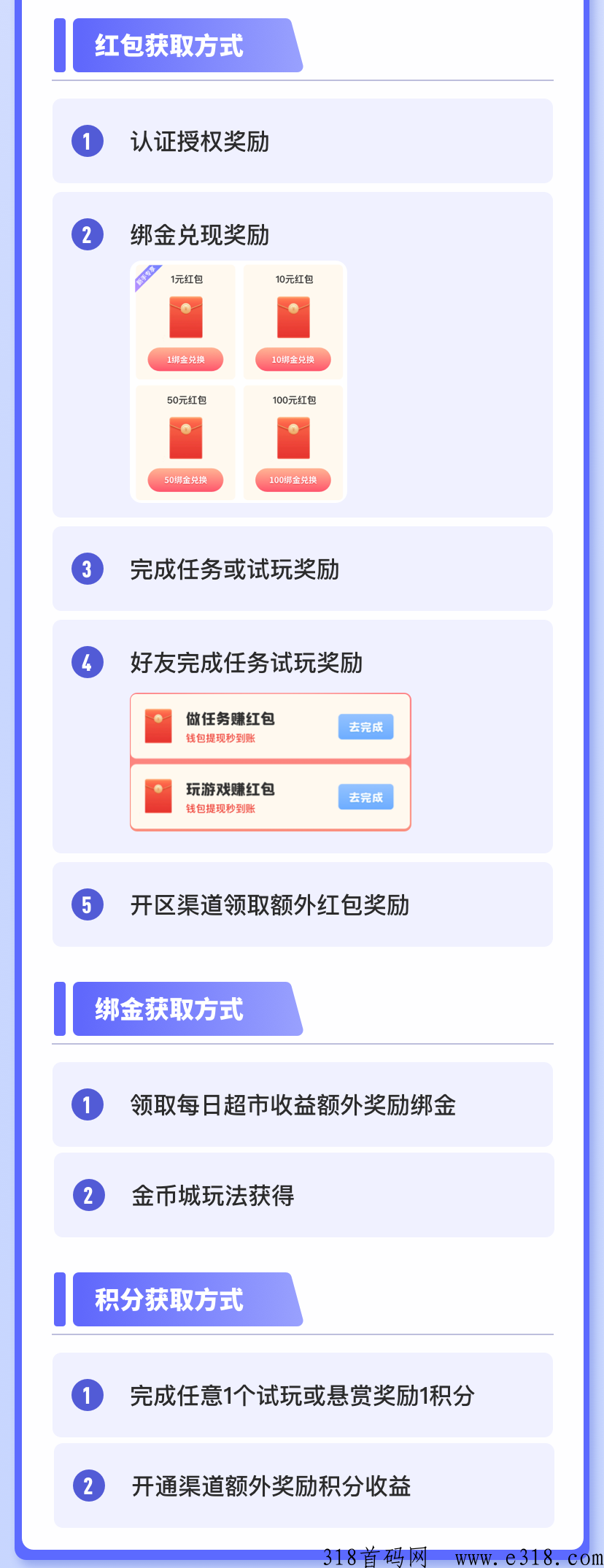 我的虚拟超市，最新首码