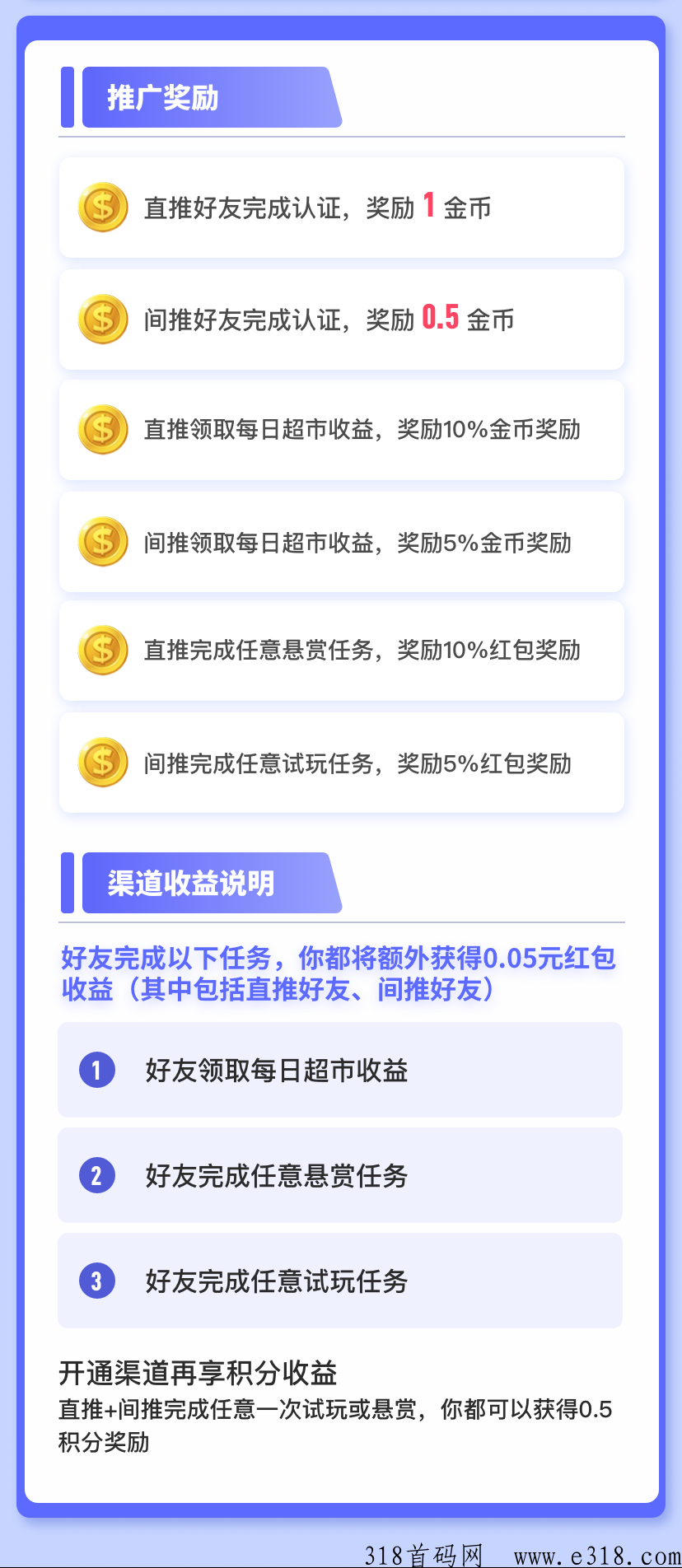我的虚拟超市，最新首码
