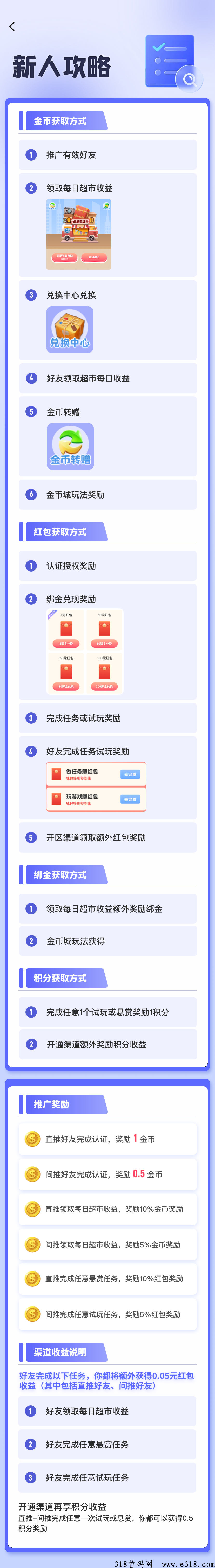 虚拟超市的三大优势，告别门槛套路盘