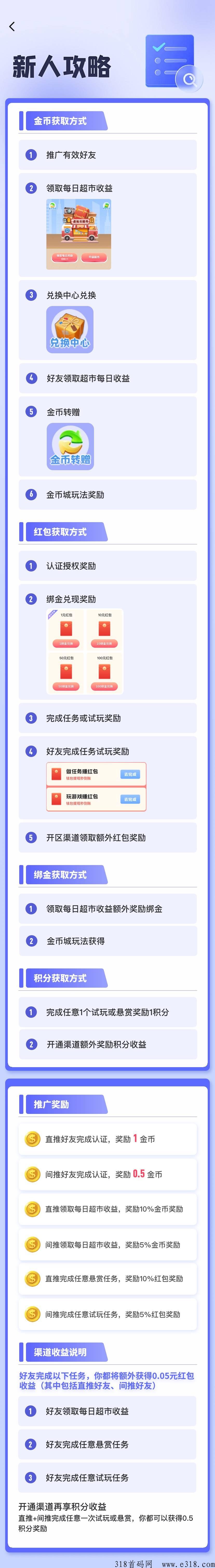 虚拟超市，全网首码！超高收益，官方直推！