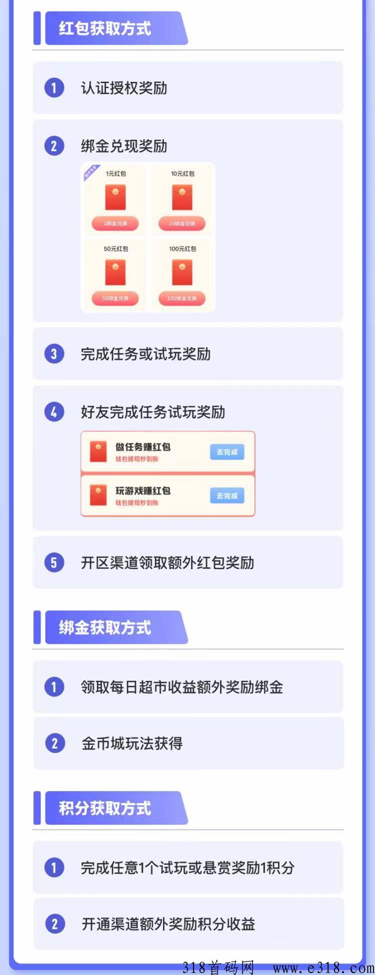 《我的虚拟超市》首码上线，多方位收益，告别体现门槛