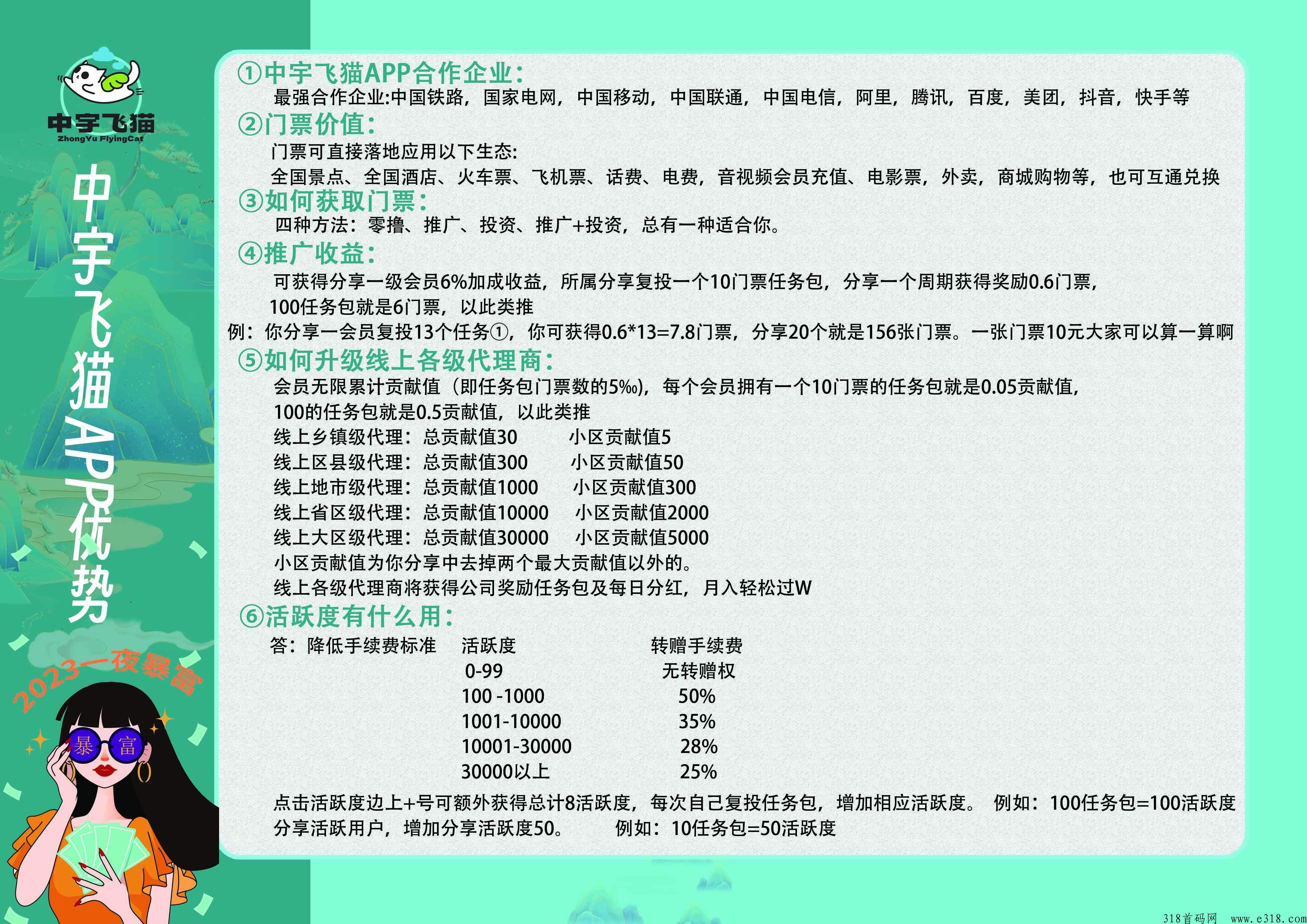 中宇飞猫首码火爆卷轴，交y已开