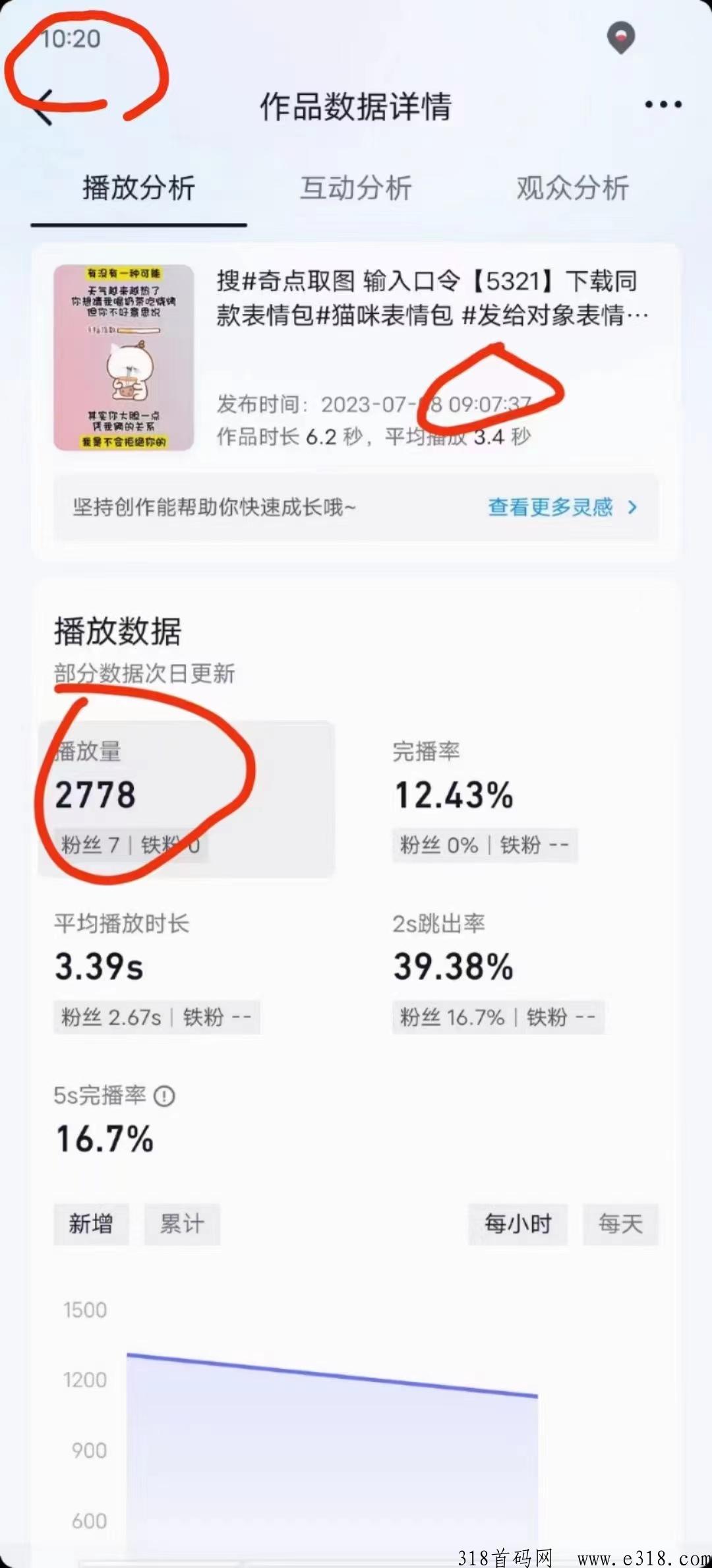 奇点联盟，首码新项目，d音发作品，轻松赚米