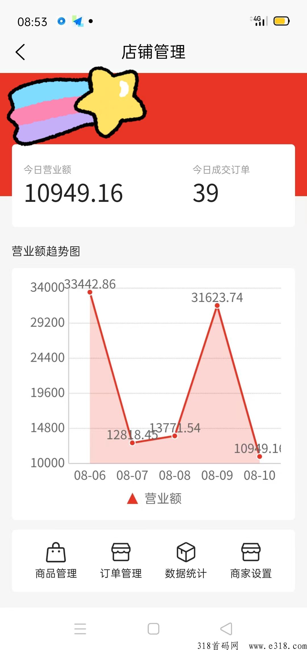 临期购，流量电商自动卖货