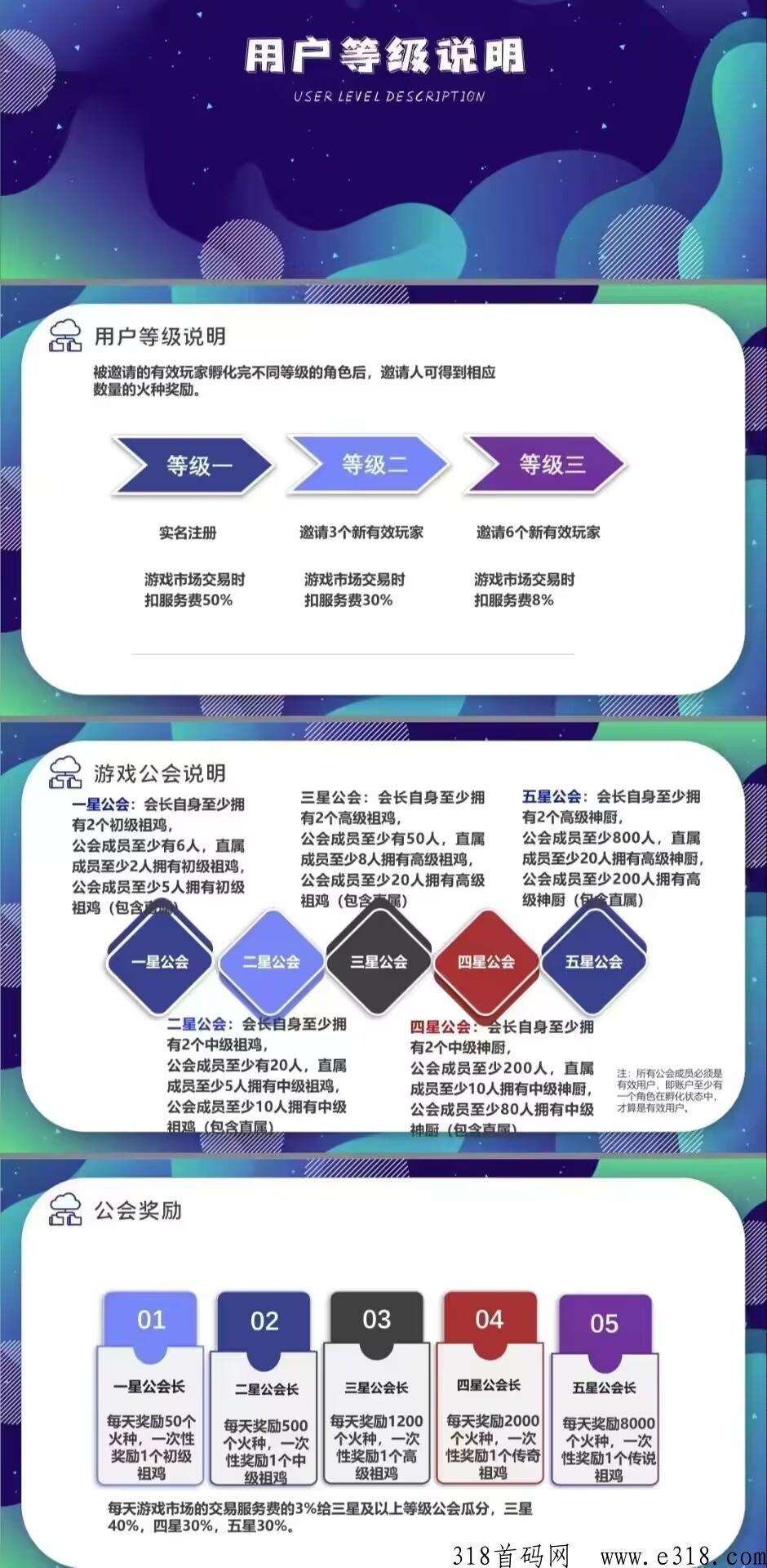 首码唛沃斯，非梵艺术模式抓紧上车