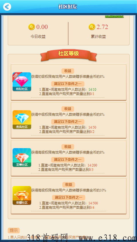 天天来收租，名门首府三期开放八折，更新乐园新玩法，上车既吃肉