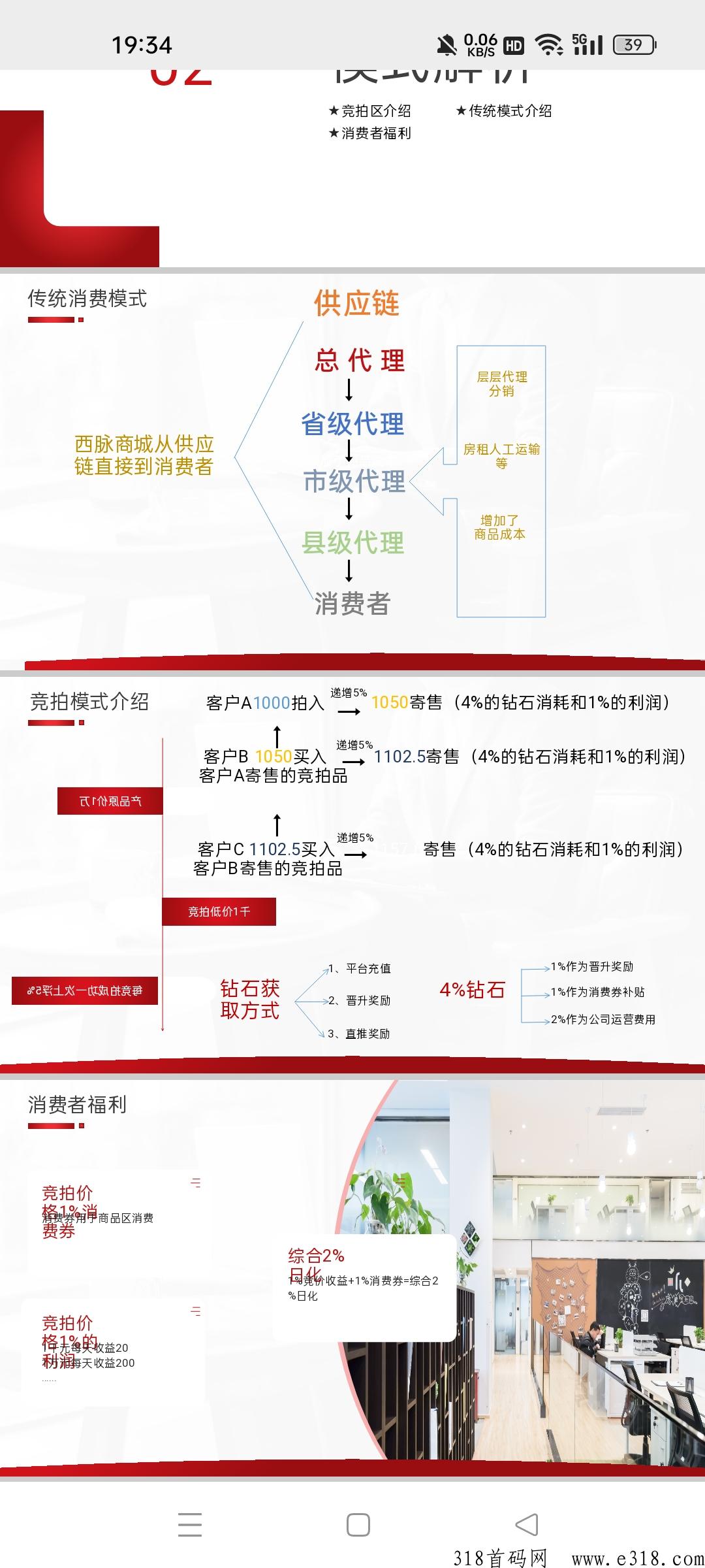 西脉商城，刚上，b力项目