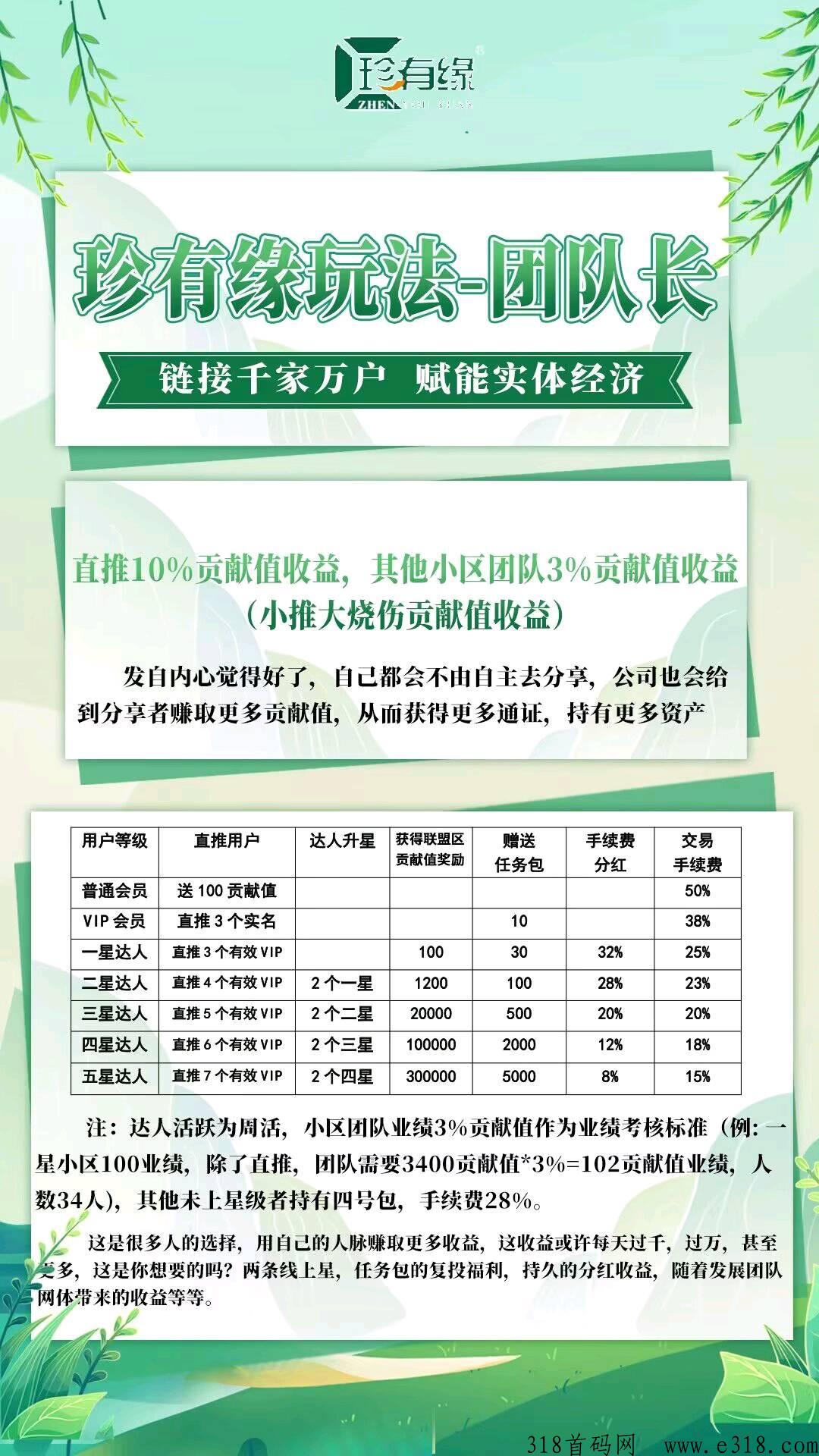 刚出珍有缘扫自动排线码，做任务得积分，积分可换实物，可卖票，赶紧上车锁粉