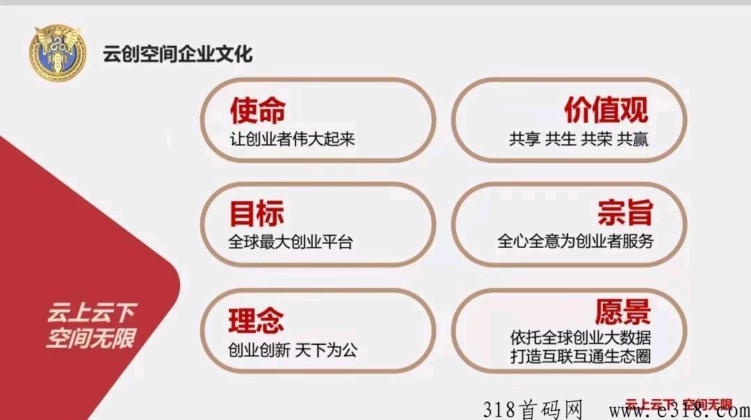 云创空间，一次彻底颠覆传统消费理念的消费方式