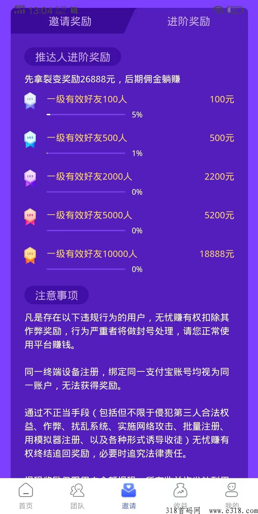 无忧赚，2023最强项目，抖音绿色托管，开启躺赚模式