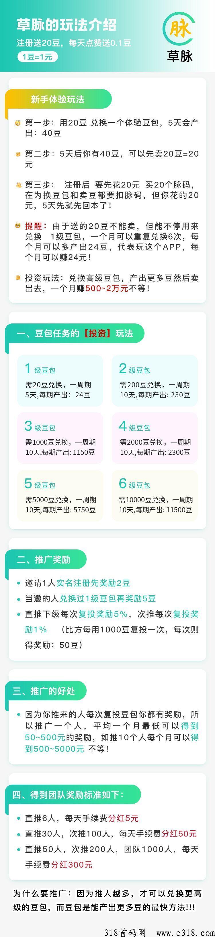 草脉，最新首码项目，扶持高