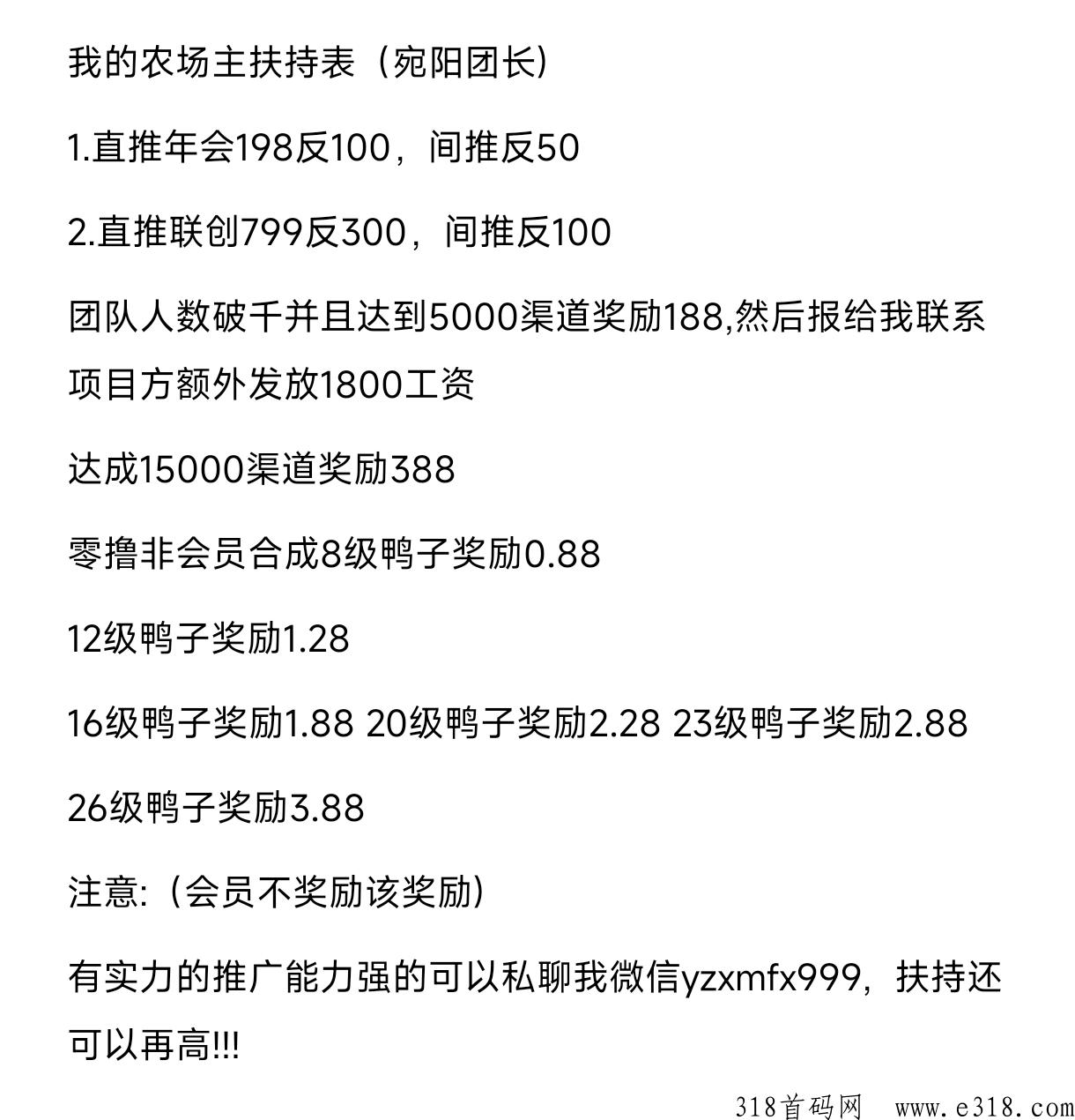 农场主世界，最火爆项目