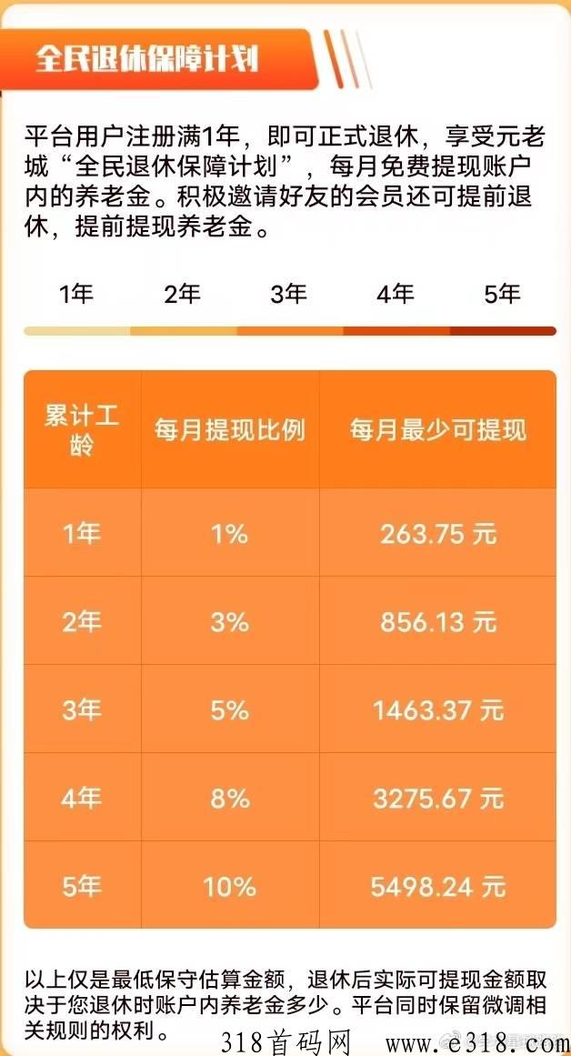 元老城简单长期领养老金，不用投，不用看广告