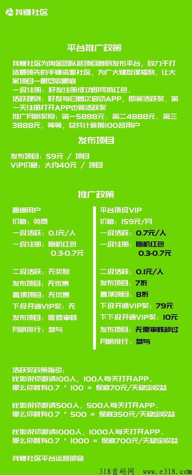 抖赚社区，每日签到+登陆，每天登录就有，登录就有
