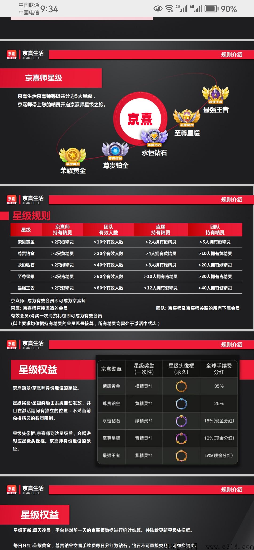 京熹生活，模式机制解析，了解下你会增加新的项目圈经验，招募首码团队长以及区县合伙人，市场扶持顶