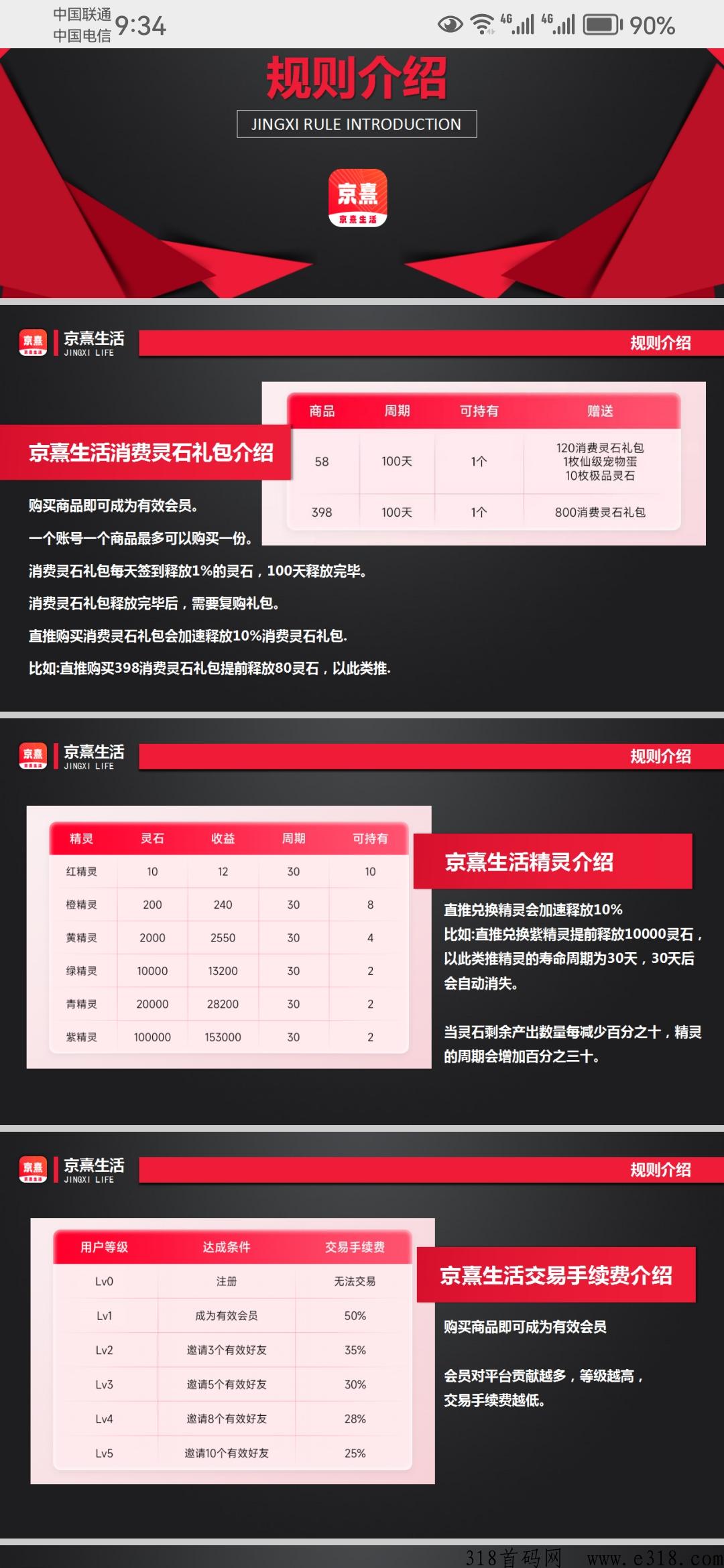 京熹生活，模式机制解析，了解下你会增加新的项目圈经验，招募首码团队长以及区县合伙人，市场扶持顶