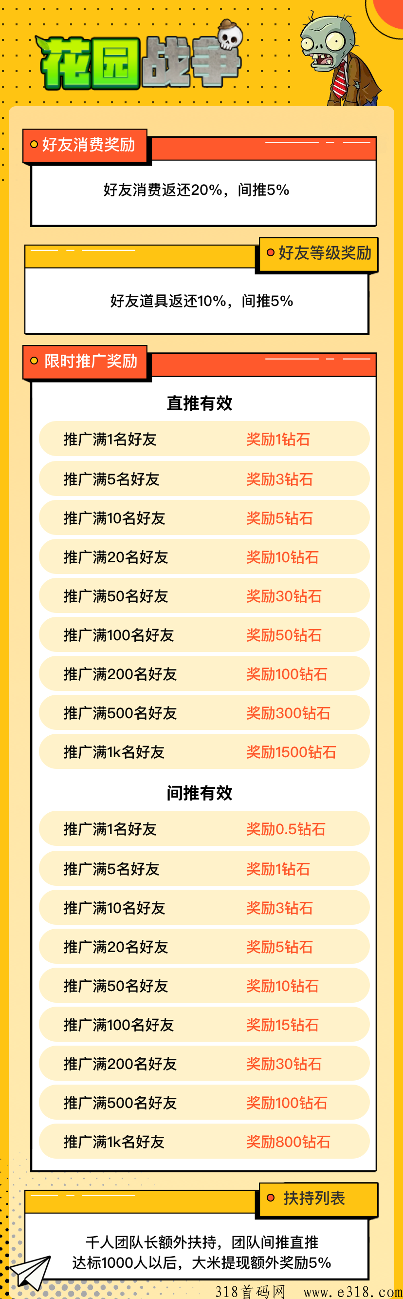 花园战争，本月末即将面世，秋天的第一个惊喜，每日888h包撸不停