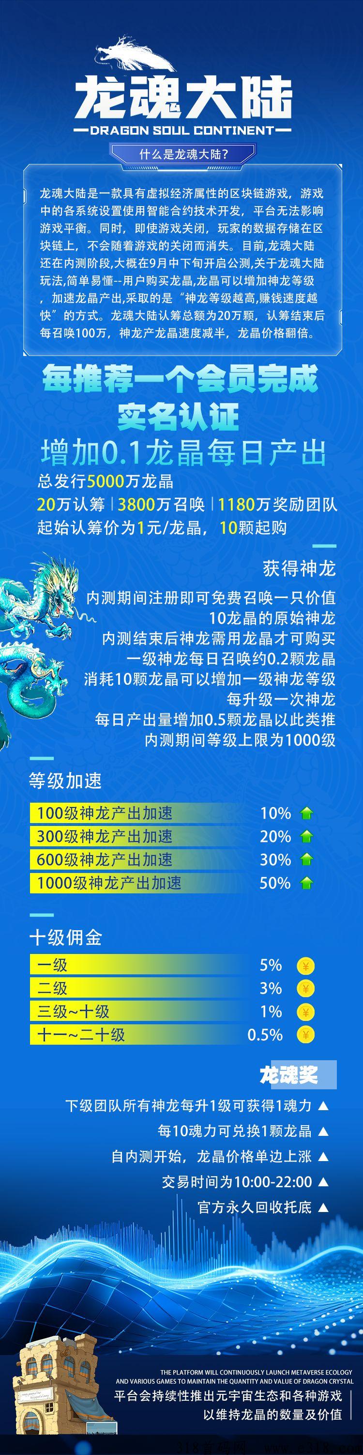 首码龙魂大陆无广告，聚宝修仙模式，推广代收益，秒到
