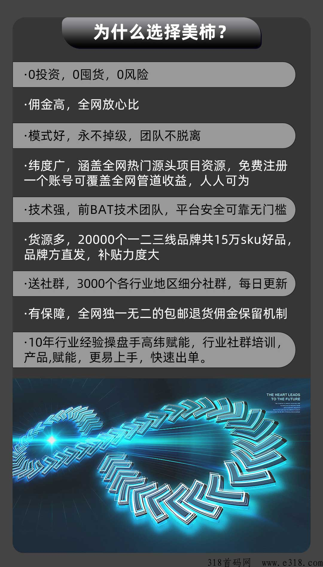 美柿全新首码项目来袭,下一个风口即将到来