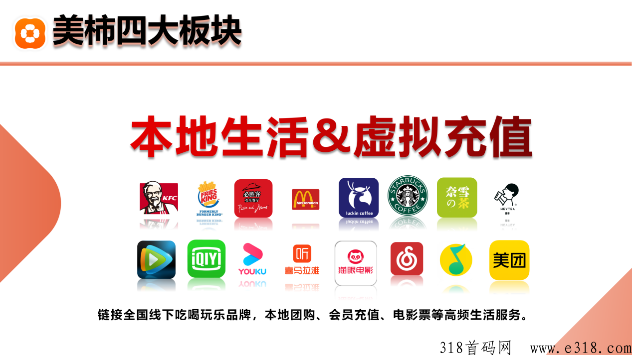 美柿全新首码项目来袭,下一个风口即将到来