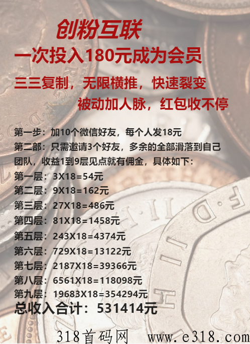 首码【创粉互联】每天被动加人收米