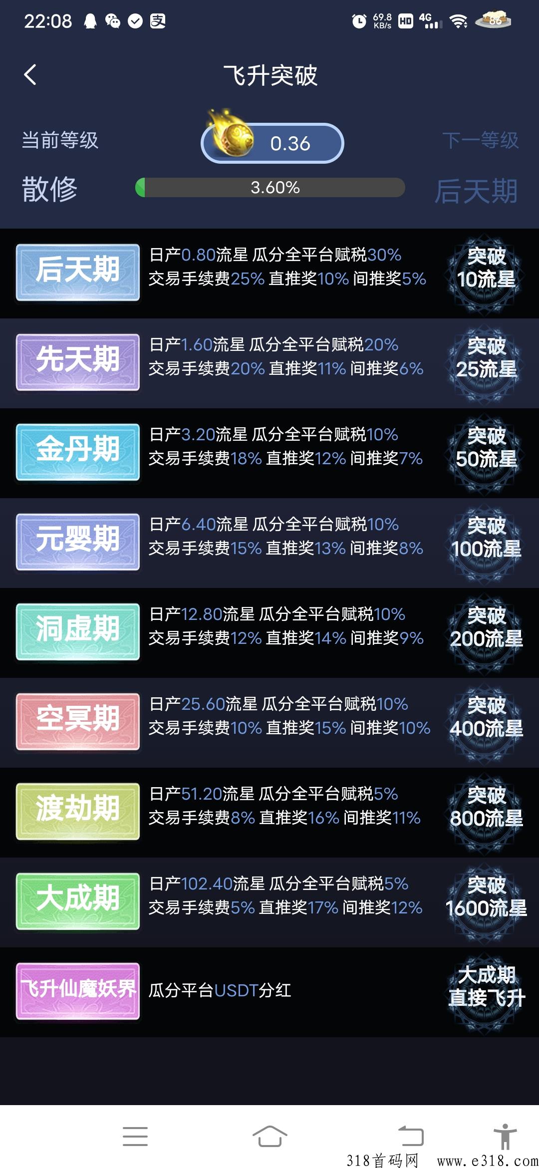 首码星辰世界，两代收益抓紧上车吃肉