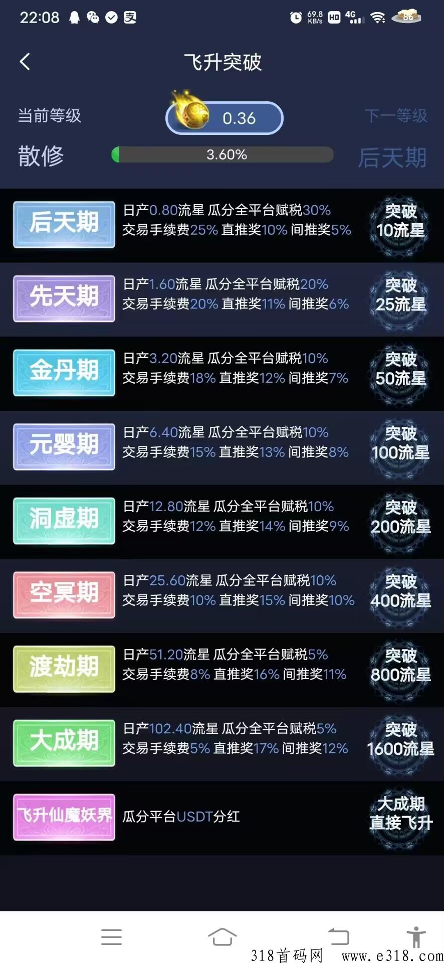 星辰世界首码，项目之王