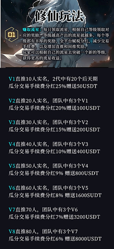 星辰世界，每日领取收益，分h模式 可零撸