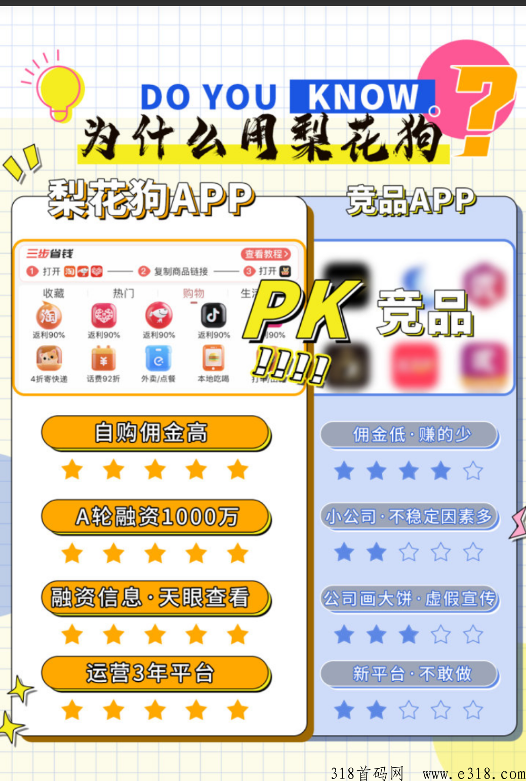 梨花狗诞生的时间背景是什么，我们为什么要用梨花狗