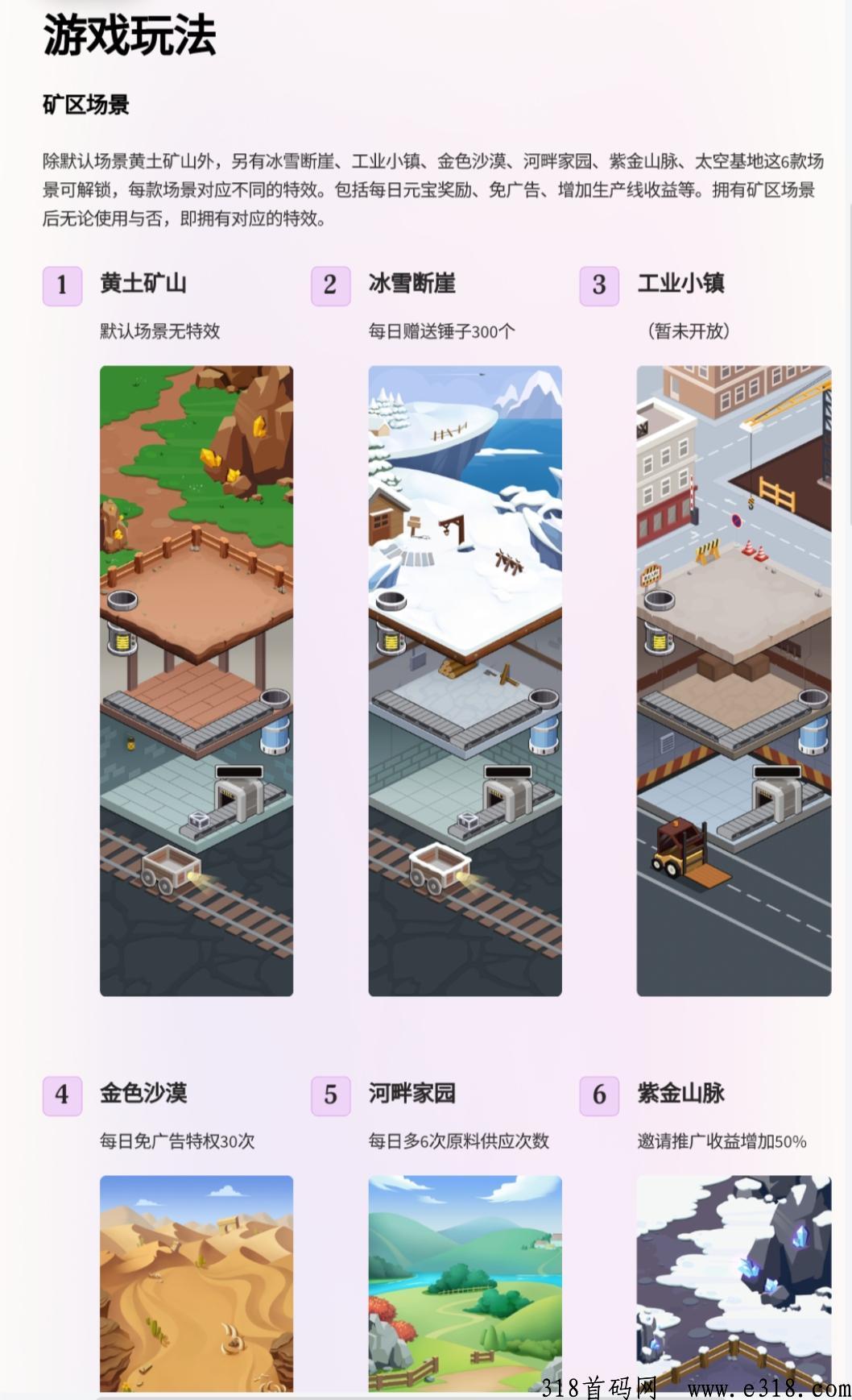 淘金城镇（庄园模式），前期都是红利期，早上车早吃肉
