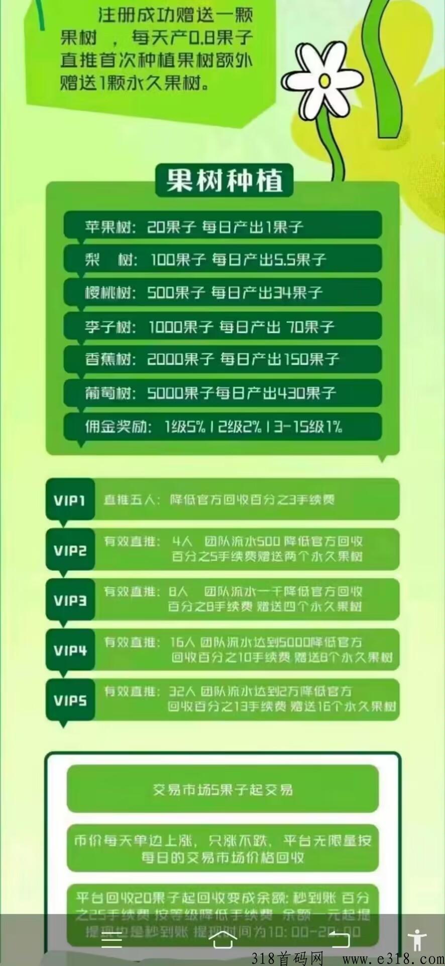 首码快乐果林，送永久任务包每天一键领取
