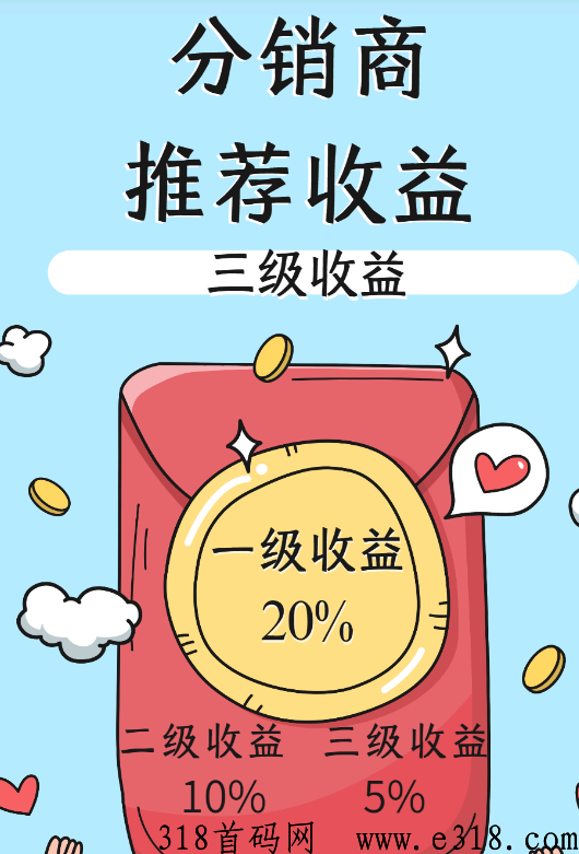 OMMKO云仓供应链创行业新高每单收益高，无货源新车，已经上线