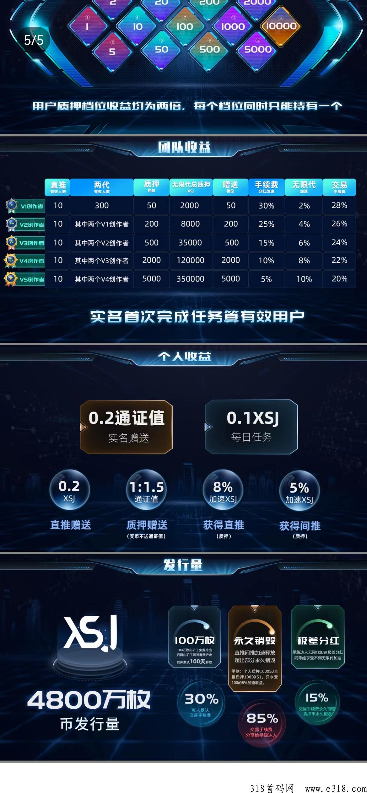 首码新视界,无任何限制 首码新视界,无任何限制