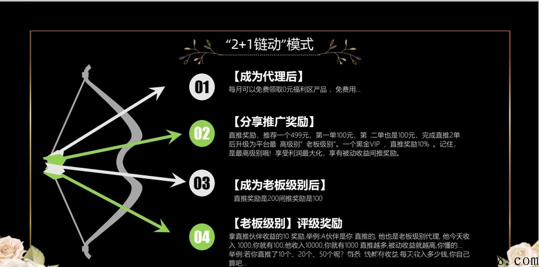 凯赫优选，狂暴多重收益