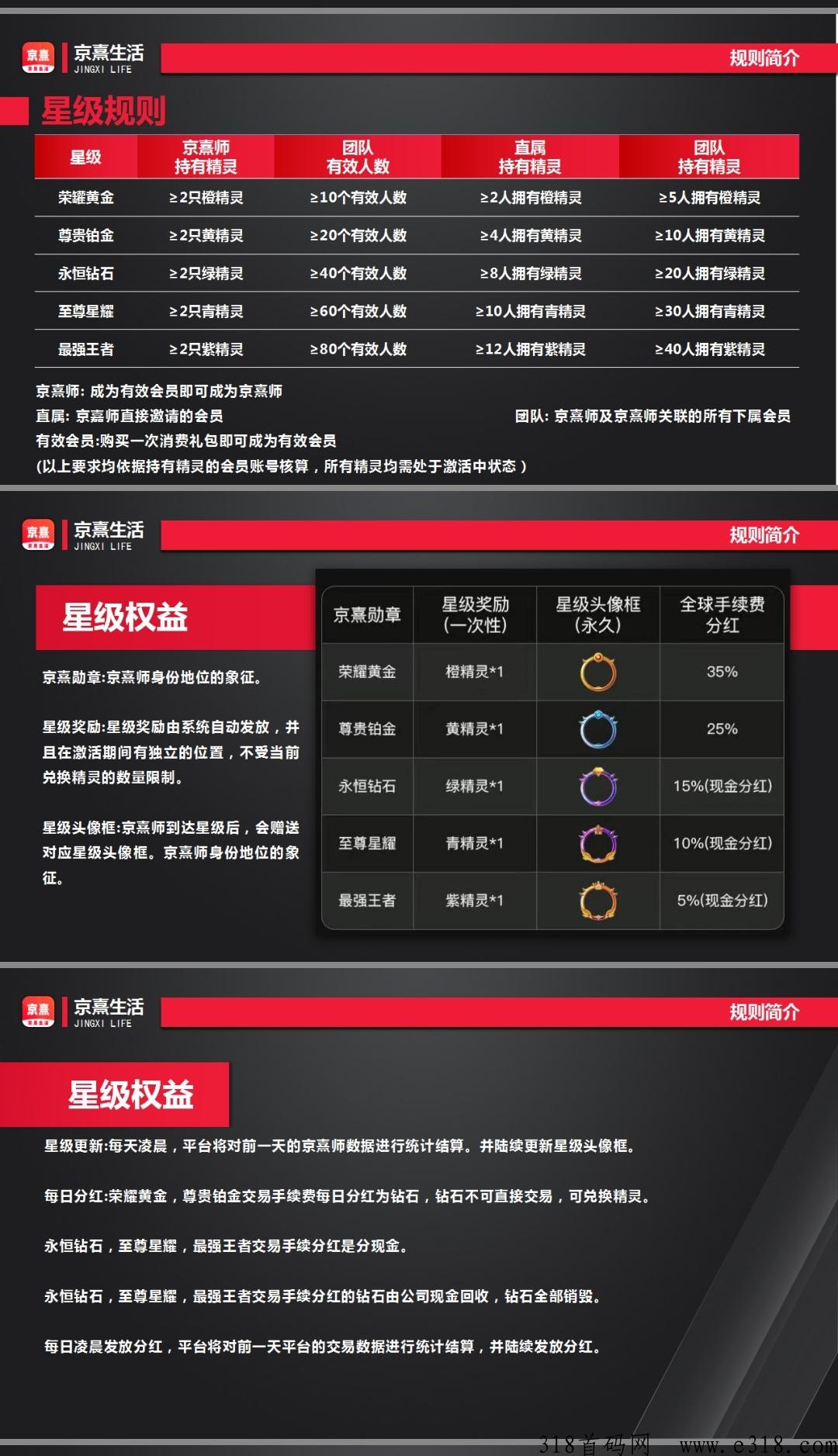 首码京熹生活，免费注册，扶持个人及团队