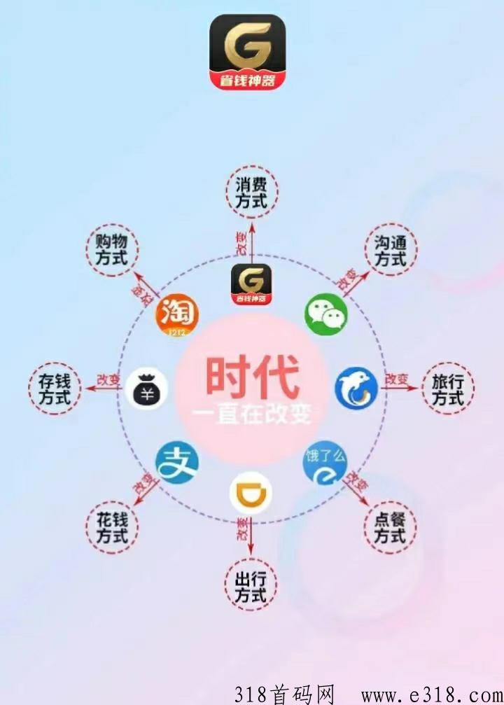 为什么使用果冻宝盒app