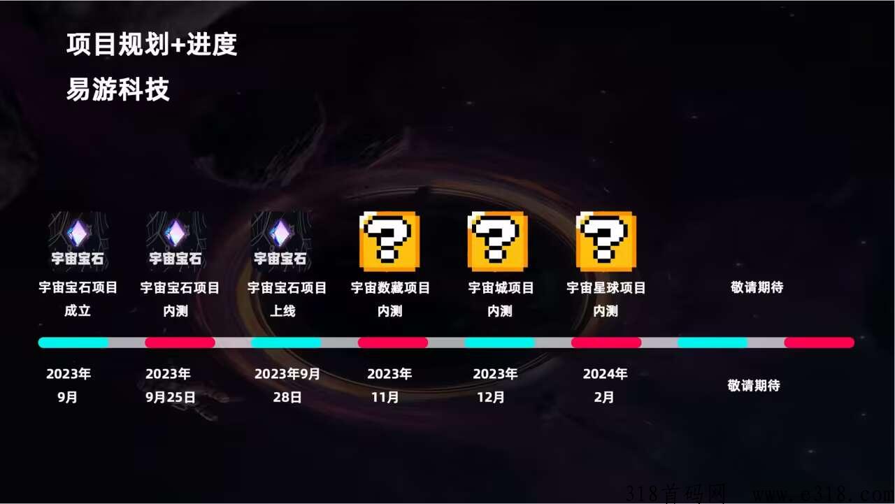 【宇宙宝石】即将全网内测，合成项目+代收益+团长扶持+各类小游戏玩法全新模式全新玩法