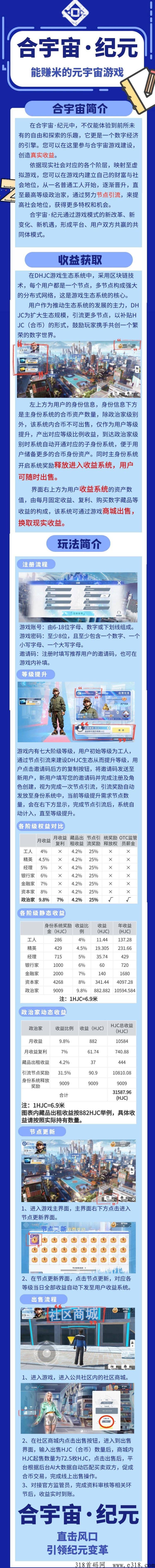 合宇宙纪元，社区模式玩法，撸神盘！