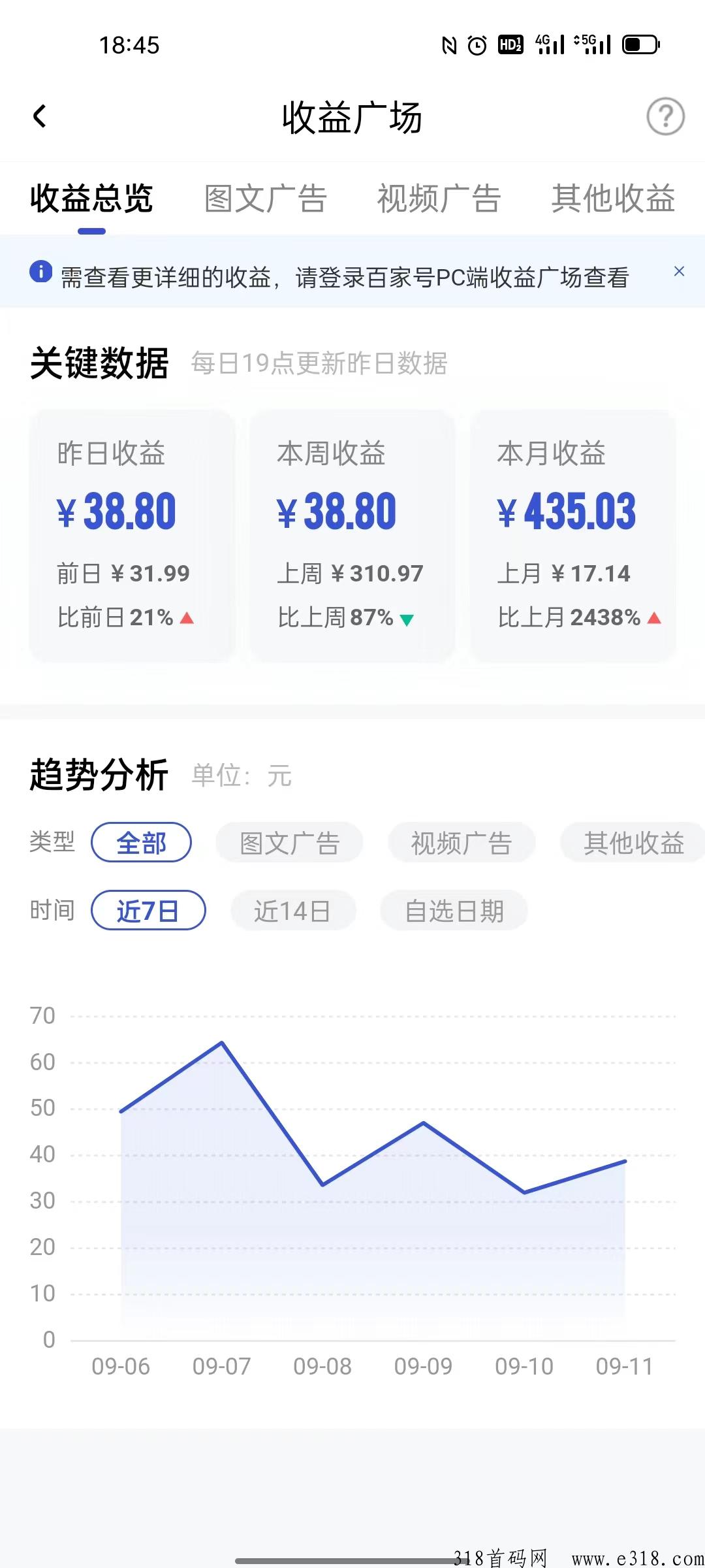 百家号自媒体矩阵更新，有执行力的来