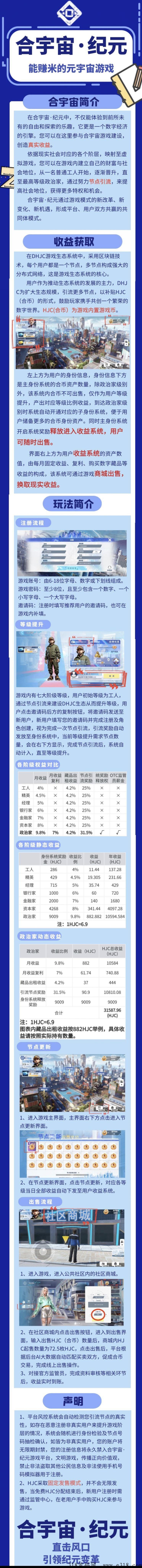 合宇宙纪元新项目