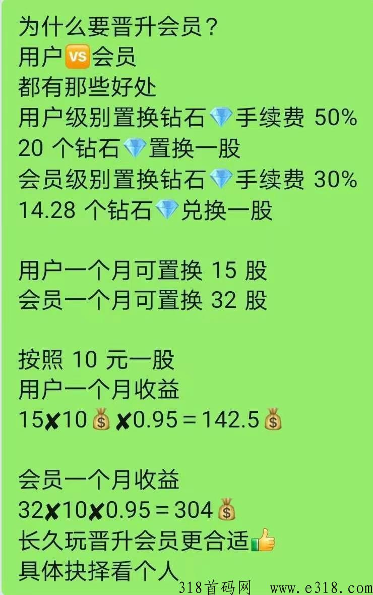来达赞，有推广能力的来直接起飞