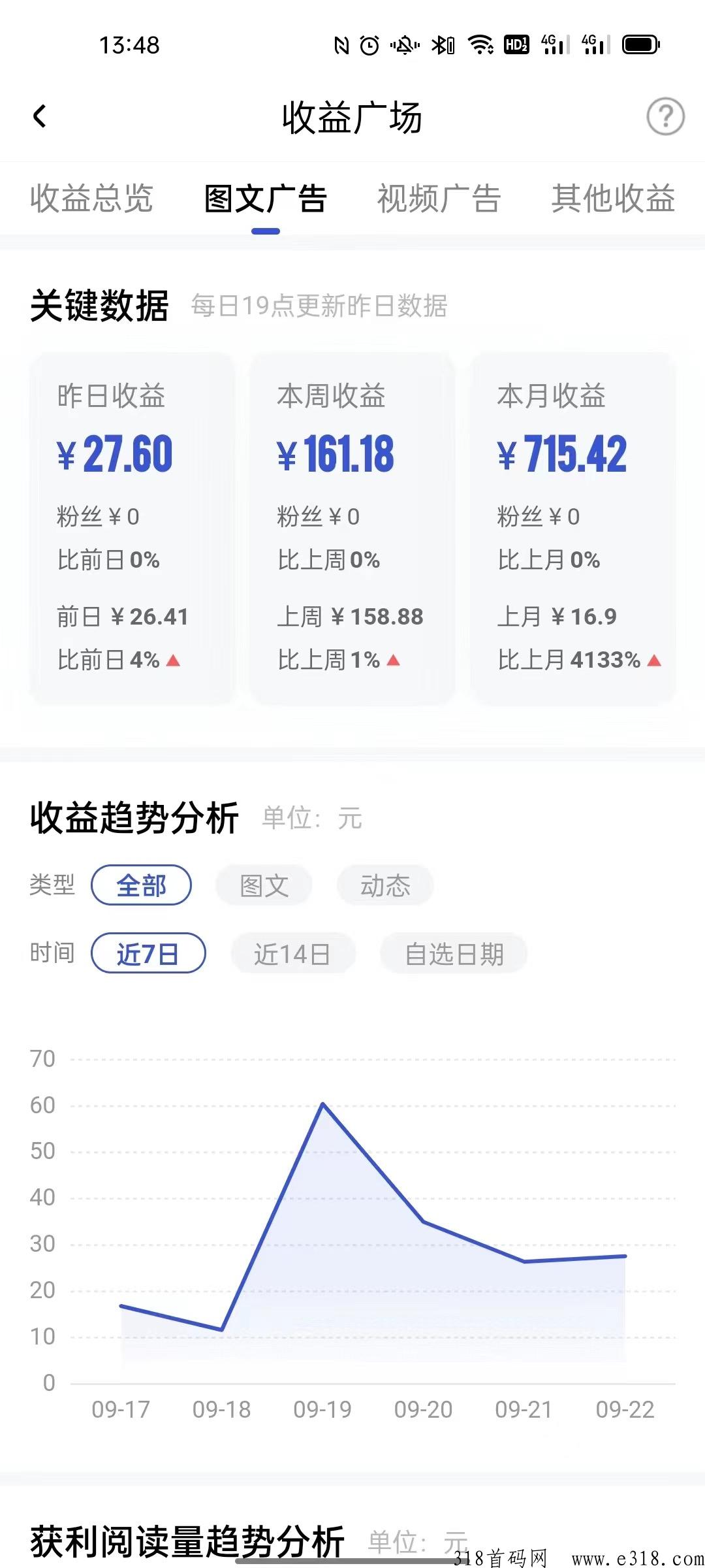 百家号，头条，中视频，免费指导