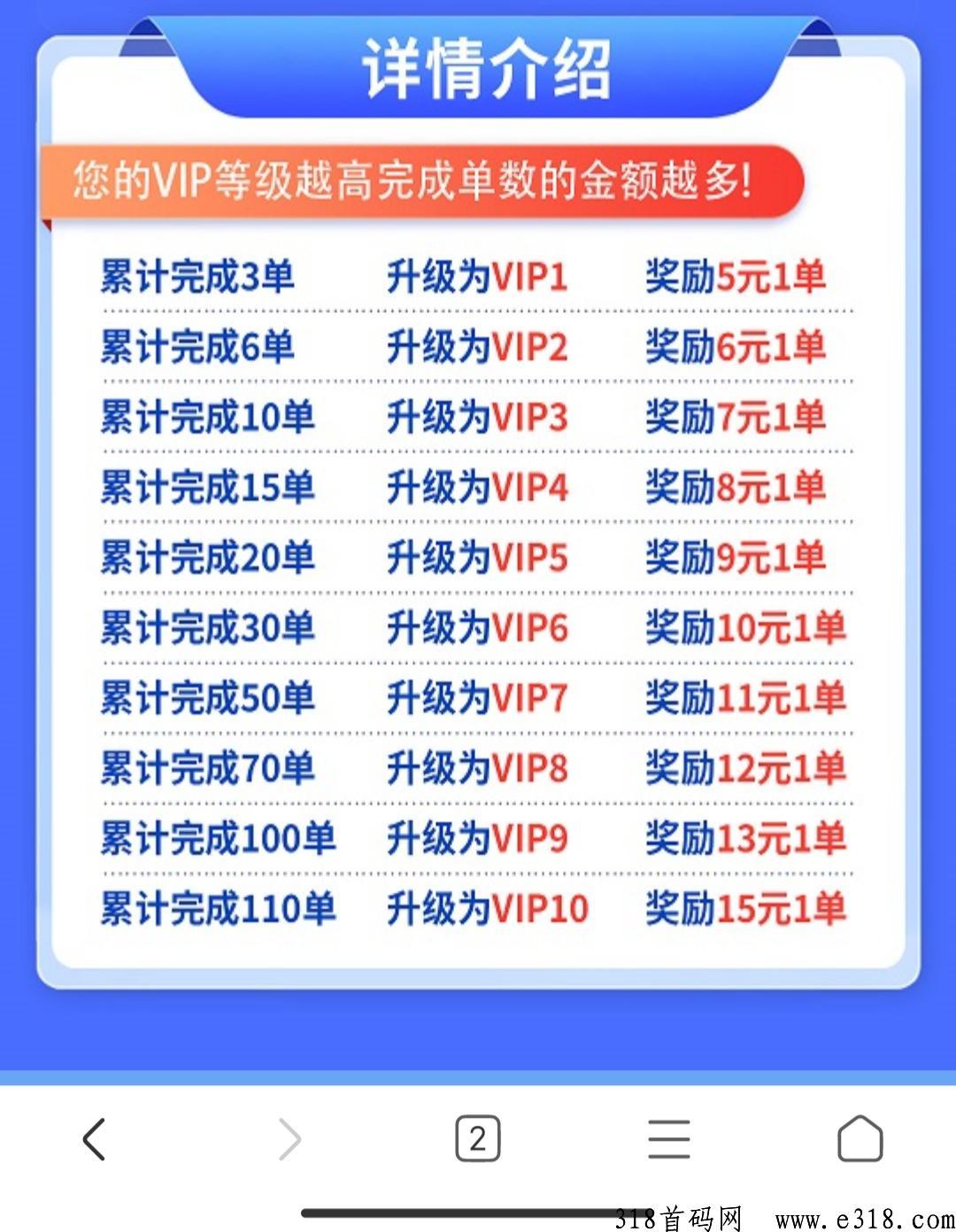 捡q啦！稳定小项目！赚不到来打我！无任何费用！