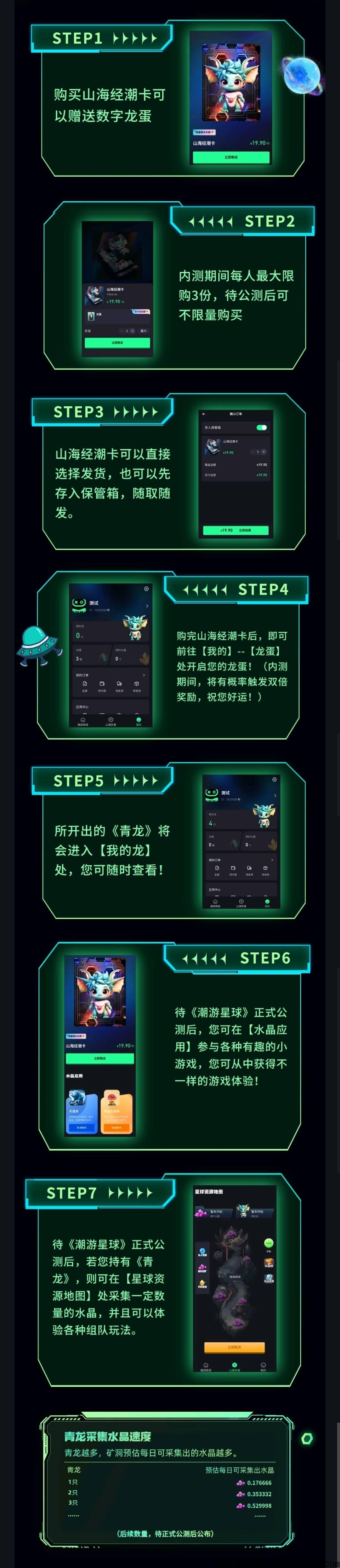 潮游星球，首码内测中，潮玩宇宙升级版