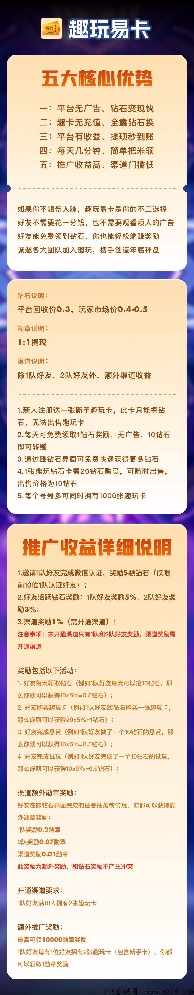 趣玩易卡，即将上线，进群预热有扶持