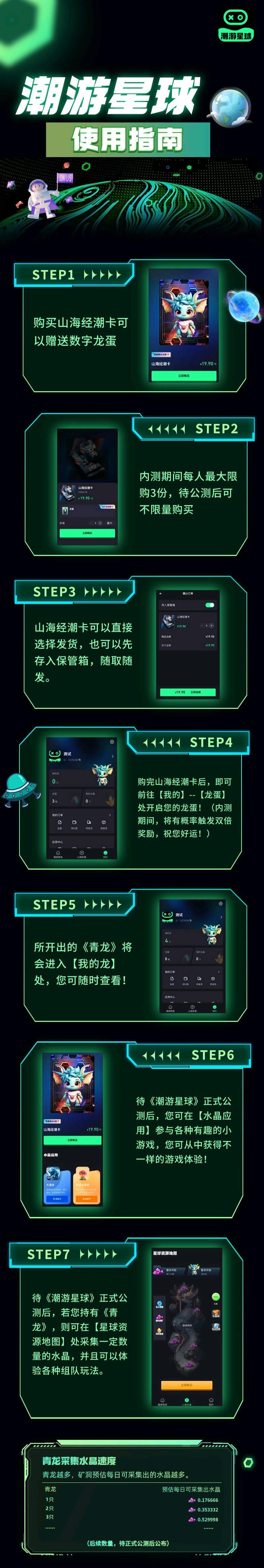 潮游星球第一批吃肉